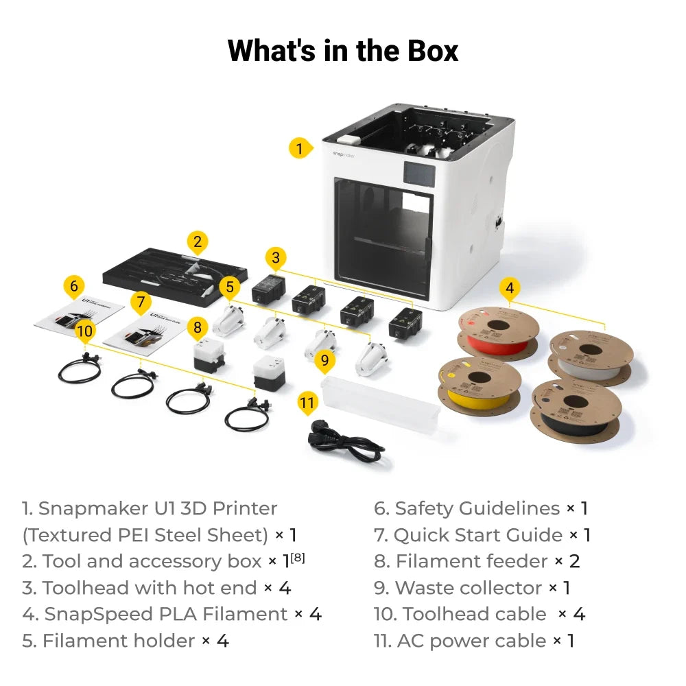 U1 3D Printer