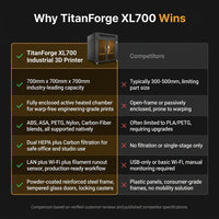 TitanForge XL700 Industrial 3D Printer — Comparison