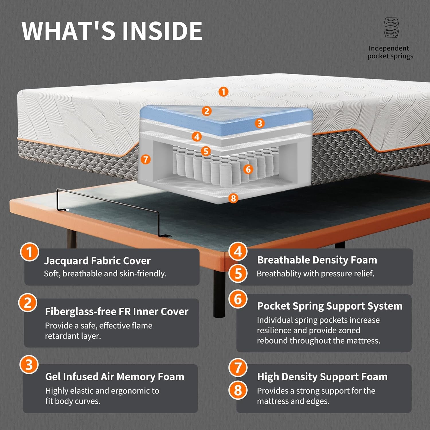 Adjustable Bed Frame + 14" Hybrid Mattress Twin XL, 3000 Series | Luxury Gel Memory Foam(319 Pocket Springs)With Massage, Wireless Remote, USB, under Bed Night Light, Medium Soft